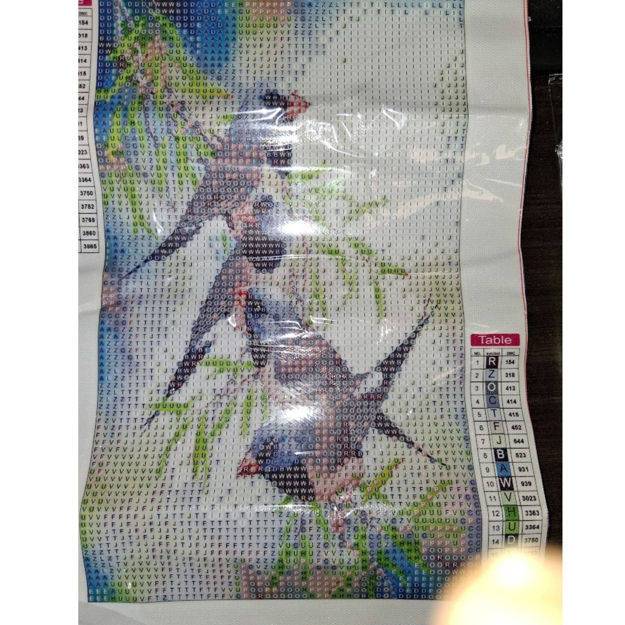 Diamond painting Quatre oiseaux gracieux perchés sur une branche20 par 30cm. Diamants ronds